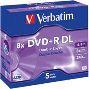 featured product