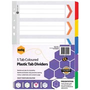 featured product