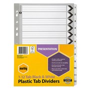 featured product